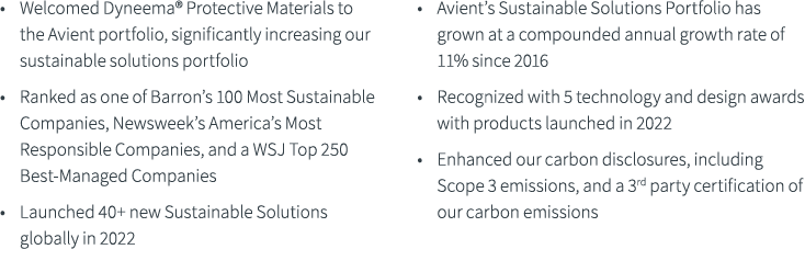 • Welcomed Dyneema® Protective Materials to the Avient portfolio, significantly increasing our sustainable solutions ...