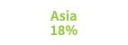 Asia 18%