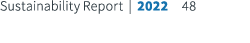 Sustainability Report | 2022 48