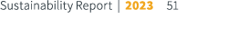 Sustainability Report | 2023 51