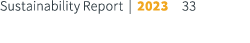 Sustainability Report | 2023 33